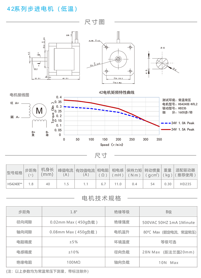 42高低溫步進電機.png 42高低溫步進電機.png