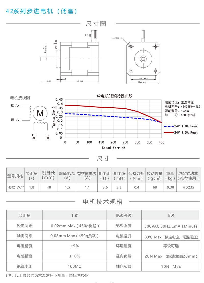42高低溫步進電機.png 42高低溫步進電機.png